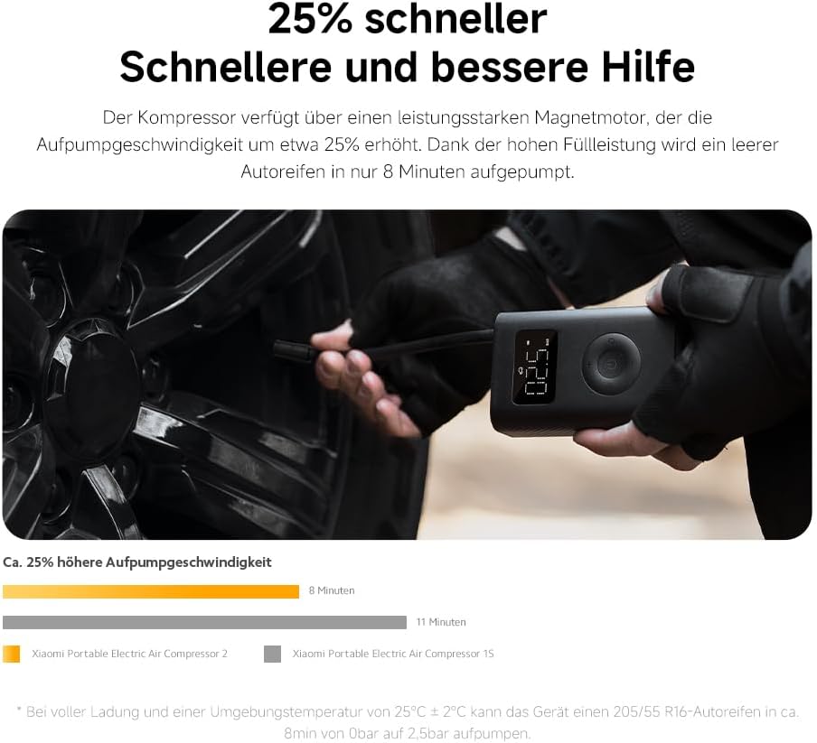 Xiaomi Portable Electric Air Compressor 2,A Faster, Better helpImproved Inflation Performance,