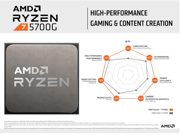 AMD Ryzen 7 5700G 8-core, 16-Thread Processor with Wraith Stealth Cooler, up to 4.6GHz
