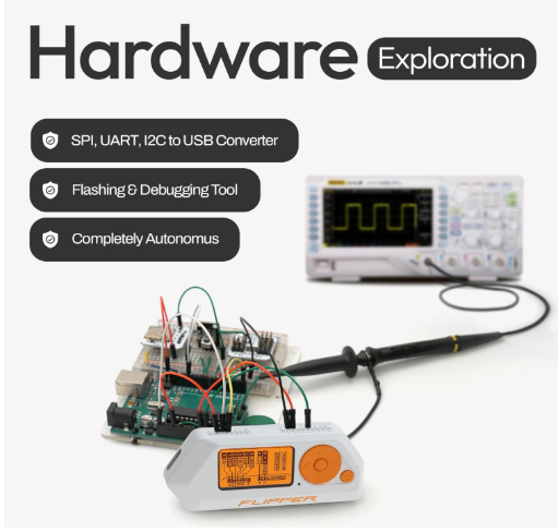 Flipper Zero, Corded Electric, Wireless, color