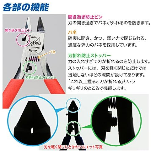 God Hand PN-120 Single-Edged nippers