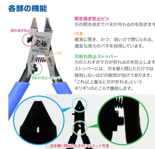 GodHand Ultimate Nipper 5.0 SPN-120 GH-SPN-120