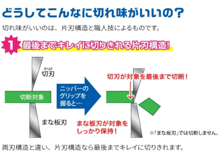 GodHand Ultimate Nipper 5.0 SPN-120 GH-SPN-120