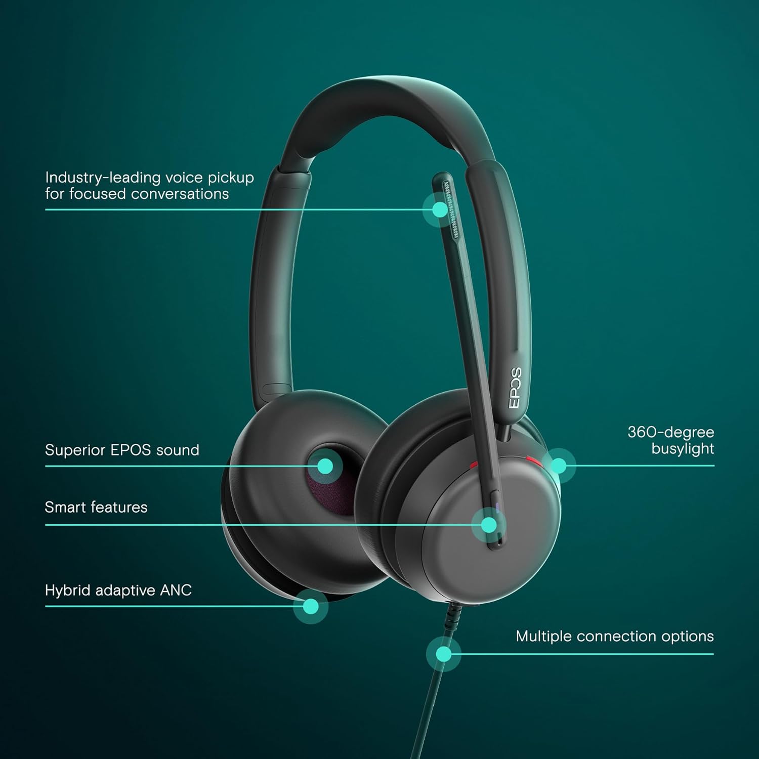 EPOS IMPACT 860T ANC Dual-Sided Wired Headset 