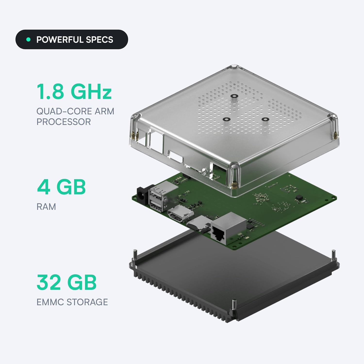 Nabu Casa Home Assistant Green